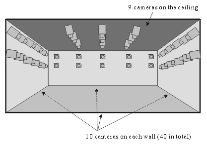 3D Room