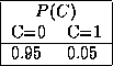 tabular24