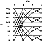 figure106