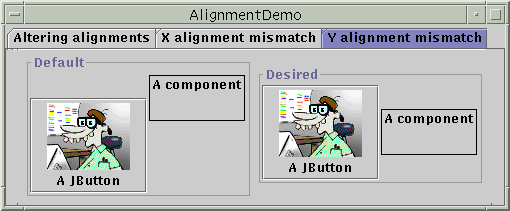 Y alignment mismatch