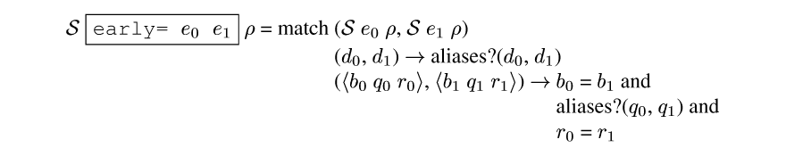 {ml {Spec} {frame-box {c early= {e0} {e1}}} {rho} = match {tab-stop}({Spec} {e0} {rho}, {Spec} {e1} {rho})
{tab}({d0}, {d1}) {evalsto} aliases?({d0}, {d1})
{tab}({angle {m b_0} {m q_0} {m r_0}}, {angle {m b_1} {m q_1} {m
r_1}}) {evalsto} {tab-stop}{m b_0} = {m b_1} and
{tab}{tab}aliases?({m q_0}, {m q_1}) and
{tab}{tab}{m r_0} = {m r_1}
}