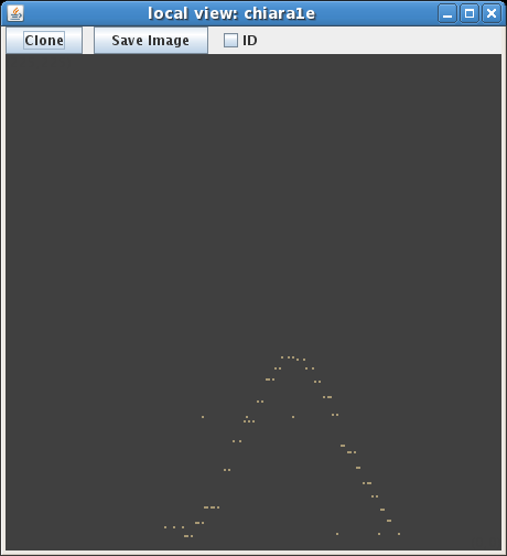 Scan data graph