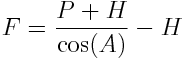 Forward distance