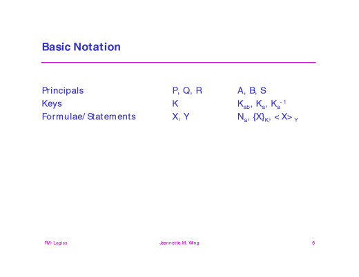 Slide of base.006.gif