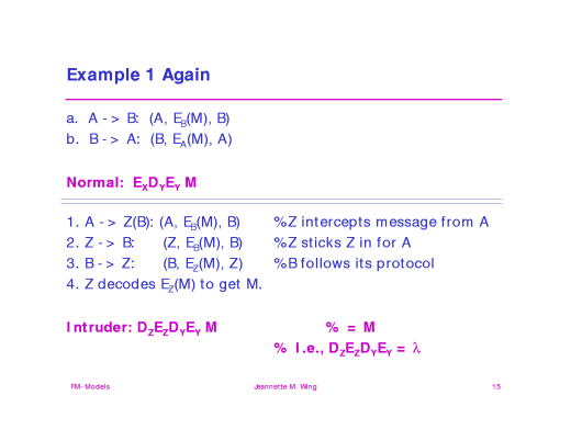 Slide of base.015.gif