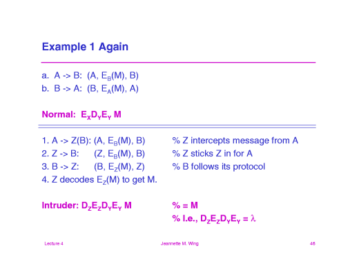 Slide of base.046.gif