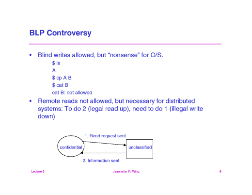 Slide of base.009.gif