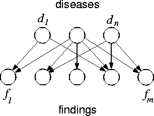 figure30