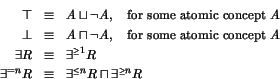 \begin{eqnarray*}
\top &\equiv& A\sqcup \neg A, \quad\textrm{for some atomic co...
...ts^{\mbox{\tiny$\leq$}n} R\sqcap \exists^{\mbox{\tiny$\geq$}n} R
\end{eqnarray*}