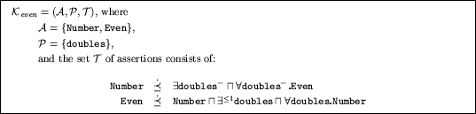 \begin{figure}
\framebox[\textwidth]{\parbox{0.95\textwidth}{\small
\vspace{-\...
...{Number}
\end{eqnarray*} \par
\vspace{-\belowdisplayshortskip}
}} \end{figure}