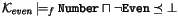 $\mathcal{K}_\mathit{even} \models_{f} \texttt{Number}\sqcap \neg \texttt{Even} \preceq\bot $