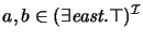 $a,b \in (\exists
{\textit{east}}\xspace.\top)^\mathcal{I}$