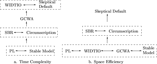 \begin{figure*}
\setlength {\unitlength}{3552sp}%\begingroup\makeatletter\ifx\...
....2}{\familydefault}{\mddefault}{\updefault}Default}}}
\end{picture}\end{figure*}