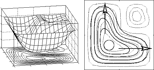 figure240