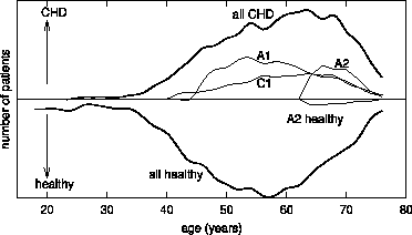 \begin{figure}
\begin{center}
\epsfxsize=3.25in \epsfbox{fig1k.eps}
\end{center}
\end{figure}