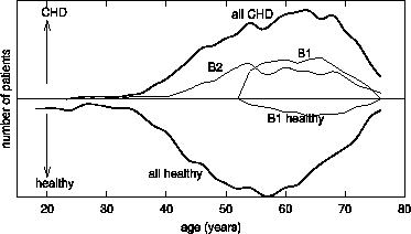 \begin{figure}
\begin{center}
\epsfxsize=3.25in \epsfbox{fig2k.eps}
\end{center}
\end{figure}