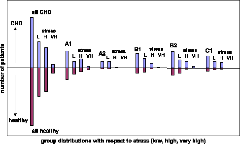 \begin{figure}
\begin{center}
\epsfxsize=4.25in \epsfbox{jair2002-fig11.eps}
\end{center}
\end{figure}