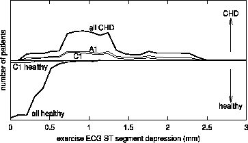 \begin{figure}
\begin{center}
\epsfxsize=3.25in \epsfbox{fig4k.eps}
\end{center}
\end{figure}