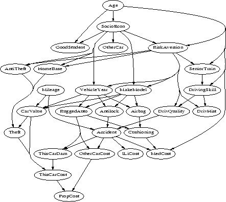 \begin{figure}\centerline{\psfig{figure=./figuras/insurance.epsi,height=.40\textheight,width=.80\textwidth}}\end{figure}