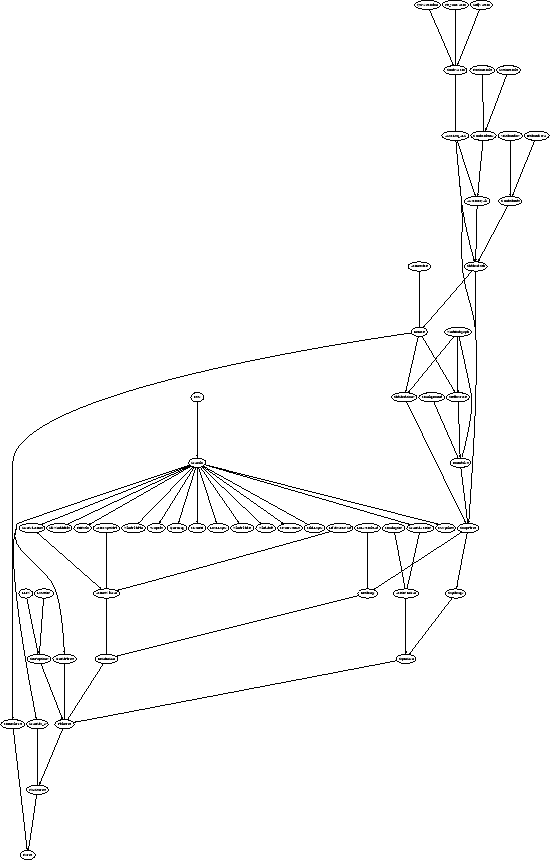 \begin{figure}\centerline{\psfig{figure=./figuras/hailfinder.eps,height=.87\textheight,width=.99\textwidth}}%%width}}
\end{figure}