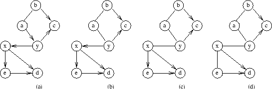 \begin{figure}
% latex2html id marker 227
\centerline{\psfig{figure=./figuras/miejprop2bis.eps,height=.32\textwidth}}\end{figure}