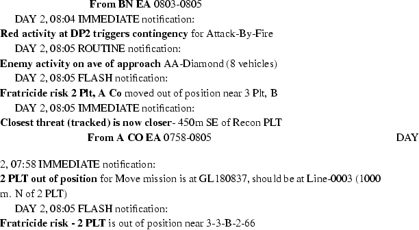 \begin{figure}{\small \centerline{\textbf{From BN EA} 0803-0805\\ }\hspace*{.15i...
... 2 PLT} is out of position near 3-3-B-2-66\\ }
\vspace*{-.15in}
\par\end{figure}