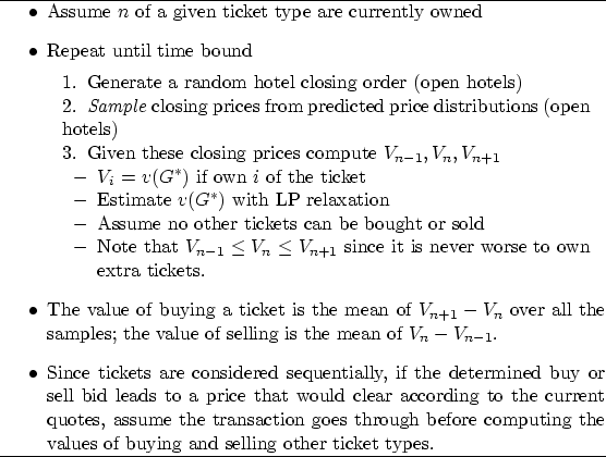 \begin{table}\begin{center}
\hrule
\vspace{\hrulegap}
\begin{itemize}
\item Assu...
...er ticket types.
\end{itemize}\vspace{\hrulegap}
\hrule
\end{center}
\end{table}