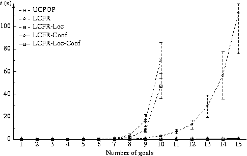 \includegraphics[]{plots/linkchain.eps}