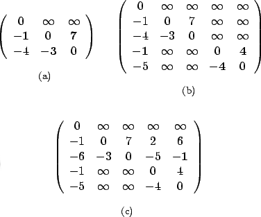 \begin{figure}\centering\subfigure[]{$\left(\begin{array}{ccc}
0 & \infty & \in...
...nfty & 0 & 4 \\
-5 & \infty & \infty & -4 & 0
\end{array}\right)$}
\end{figure}