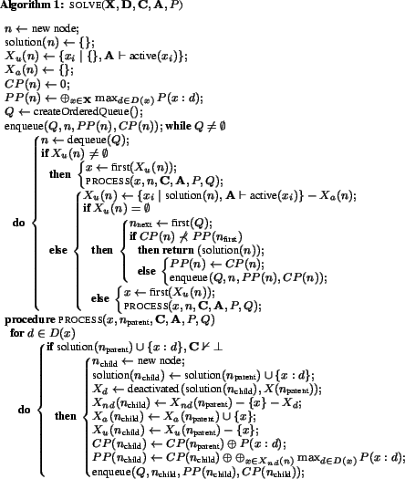 \begin{algorithm}
\begin{footnotesize}
\begin{pseudocode}{solve}{\mathbf{X},\ma...
...\\
\END
\END
\ENDPROCEDURE
\end{pseudocode}\end{footnotesize} \end{algorithm}