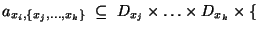 $\displaystyle a_{x_i,\{x_j,\ldots,x_k\}}\thickspace\subseteq\thickspace D_{x_j}\times\ldots\times D_{x_k}\times\{$