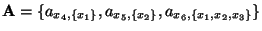 $ \mathbf{A}=\{a_{x_4,\{x_1\}},a_{x_5,\{x_2\}},a_{x_6,\{x_1,x_2,x_3\}}\}$