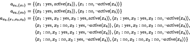 \begin{displaymath}\begin{split}a_{x_4,\{x_1\}}=\{&\langle x_1:\text{yes},\text{...
...t{no},x_3:\text{no},\neg\text{active}(x_4)\rangle\} \end{split}\end{displaymath}