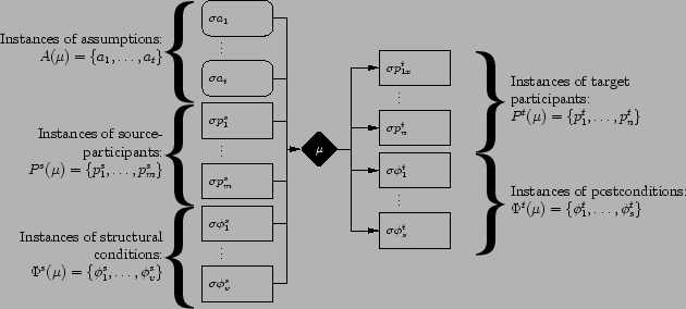 \begin{figure*}\centering\epsfig{file=../../../figures/model-space-theory.eps,width=14cm}\end{figure*}