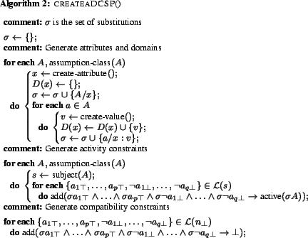 \begin{algorithm}
\begin{footnotesize}
\begin{pseudocode}{createaDCSP}{\mbox{}}...
...eg a_{q\bot}\rightarrow\bot);
\end{pseudocode}\end{footnotesize} \end{algorithm}