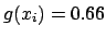 $g(x_i) = 0.66$