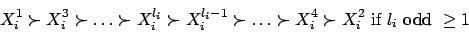 \begin{displaymath}X_i^1 \succ X_i^3 \succ \ldots \succ X_i^{l_i} \succ X_i^{l_i...
...ots \succ
X_i^4 \succ X_i^2 \mbox{ if }l_i \mbox{ odd
}\geq 1\end{displaymath}