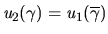 $u_2(\gamma)=u_1(\overline{\gamma})$