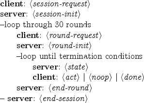 \begin{figure}\begin{tabbing}
xxx \= xxx \= xxx \= xxx \kill \\
{\bf client}: $...
...
{\bf server}: $\langle$\textit{end-session}$\rangle$
\end{tabbing}
\end{figure}