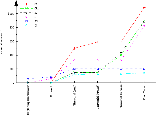 \includegraphics{plots/non}