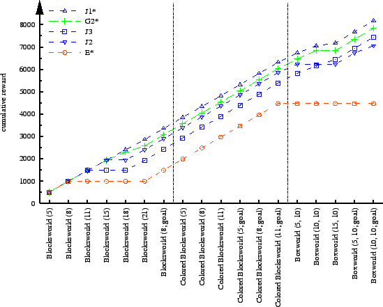 \includegraphics{plots/rules}