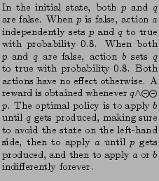 $\textstyle \parbox{0.4\textwidth}{\footnotesize
In the initial state, both $p$\...
...til $p$\ gets produced, and
then to apply $a$\ or $b$\ indifferently forever. }$