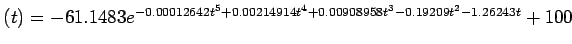 $(t) = -61.1483e^{ - 0.00012642t^5 + 0.00214914t^4 + 0.00908958t^3 - 0.19209t^2 - 1.26243t} + 100$