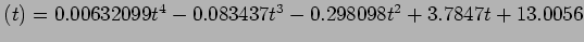 $(t) = 0.00632099t^4 - 0.083437t^3 - 0.298098t^2 + 3.7847t + 13.0056$