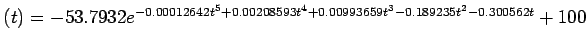 $(t) = -53.7932e^{ - 0.00012642t^5 + 0.00208593t^4 + 0.00993659t^3 - 0.189235t^2 - 0.300562t} + 100$