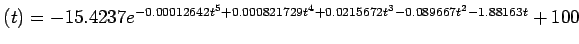 $(t) = -15.4237e^{ - 0.00012642t^5 + 0.000821729t^4 + 0.0215672t^3 - 0.089667t^2 - 1.88163t} + 100$