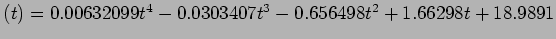 $(t) = 0.00632099t^4 - 0.0303407t^3 - 0.656498t^2 + 1.66298t + 18.9891$