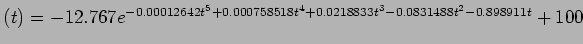 $(t) = -12.767e^{ - 0.00012642t^5 + 0.000758518t^4 + 0.0218833t^3 - 0.0831488t^2 - 0.898911t} + 100$