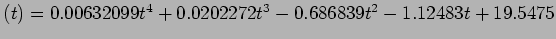 $(t) = 0.00632099t^4 + 0.0202272t^3 - 0.686839t^2 - 1.12483t + 19.5475$