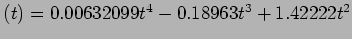 $(t) = 0.00632099t^4 - 0.18963t^3 + 1.42222t^2$